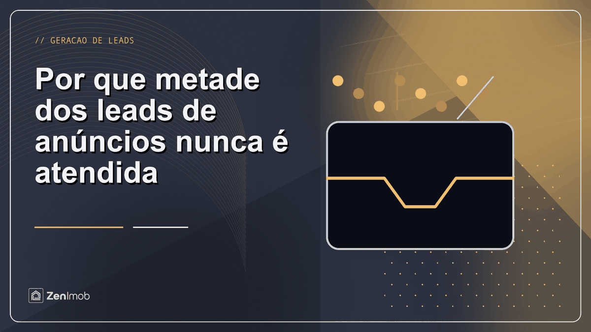 Por que metade dos leads de anúncios nunca é atendida
